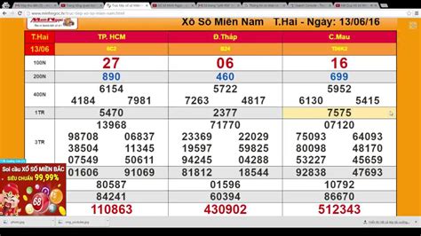xo so minh ngoc photos|TRỰC TIẾP XỔ SỐ Miền Nam 01/07/2024 .